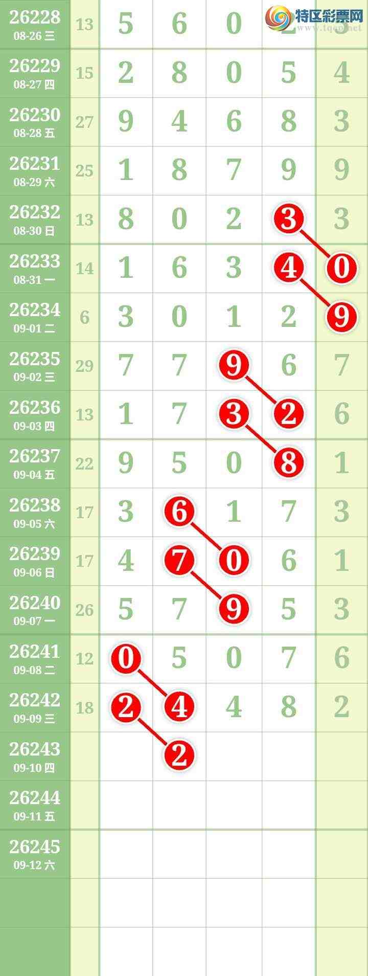 [������] 26243�ڣ����Ĺ���ͼ�桿718 / ����:���� / ����ID:1327406
