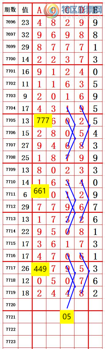 [������] 26244�ڣ�����ʮλ5��5���� ׼ ��ͼ�桿150 / ����:����666 / ����ID:1327957