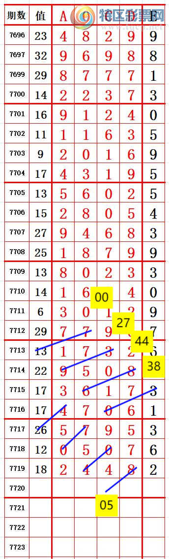 [������] 26244�ڣ�����ʮλ5��5���� ׼ ��ͼ�桿834 / ����:����666 / ����ID:1327957