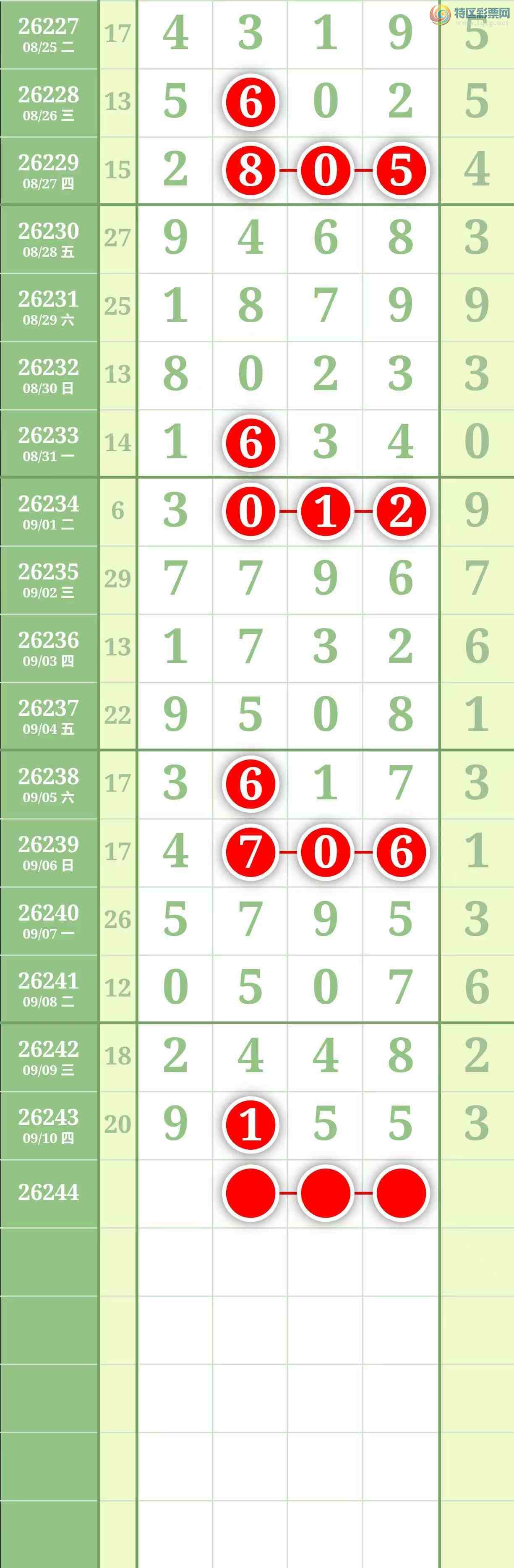 [������] 26244�ڣ����������������ͼ��534 / ����:������� / ����ID:1327962