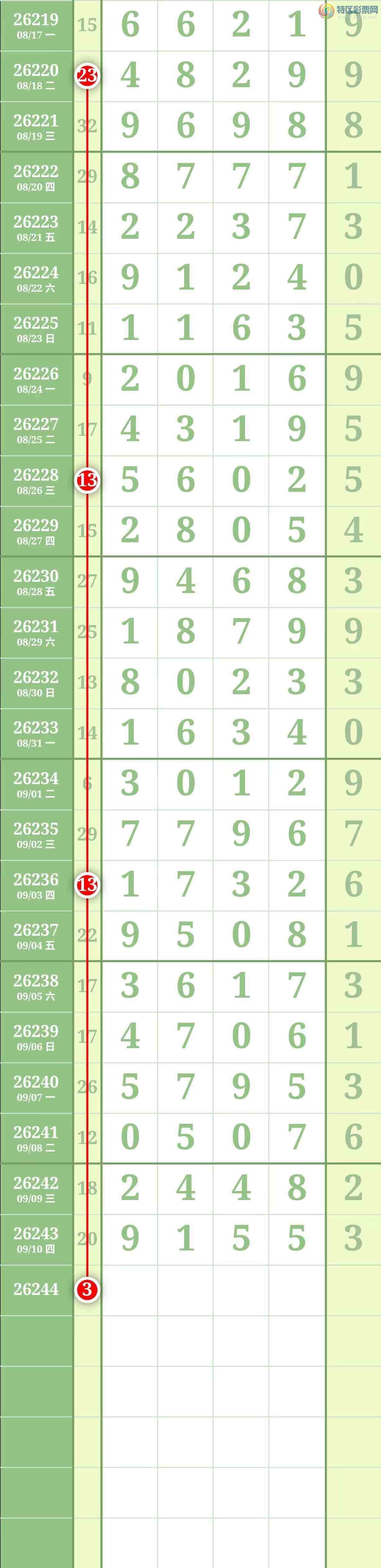 [������] 26244�ڣ����������������ͼ��979 / ����:������� / ����ID:1327962