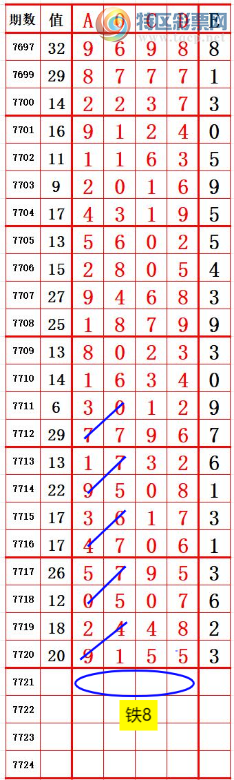 [������] 26244�ڣ�����ʮλ5��5���� ׼ ��ͼ�桿526 / ����:����666 / ����ID:1327957