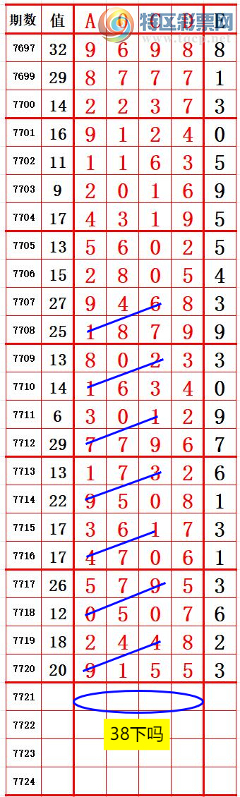[������] 26244�ڣ�����ʮλ5��5���� ׼ ��ͼ�桿86 / ����:����666 / ����ID:1327957