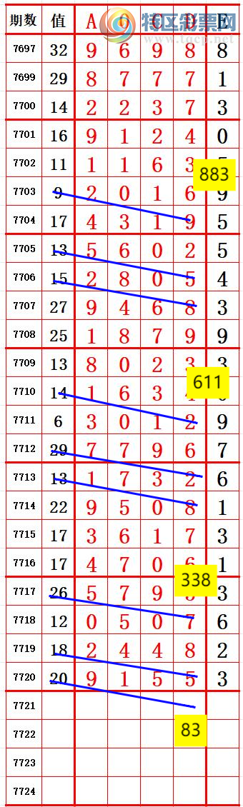 [������] 26244�ڣ�����ʮλ5��5���� ׼ ��ͼ�桿17 / ����:����666 / ����ID:1327957