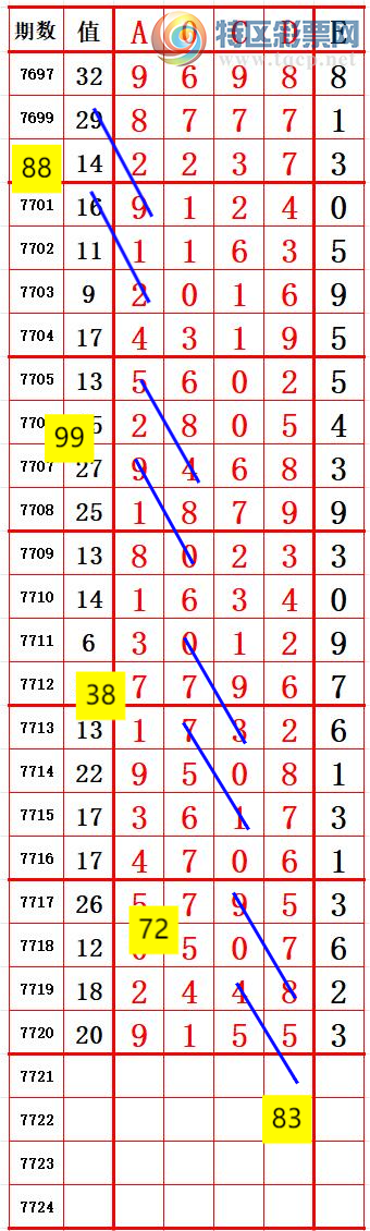 [������] 26244�ڣ�����ʮλ5��5���� ׼ ��ͼ�桿265 / ����:����666 / ����ID:1327957