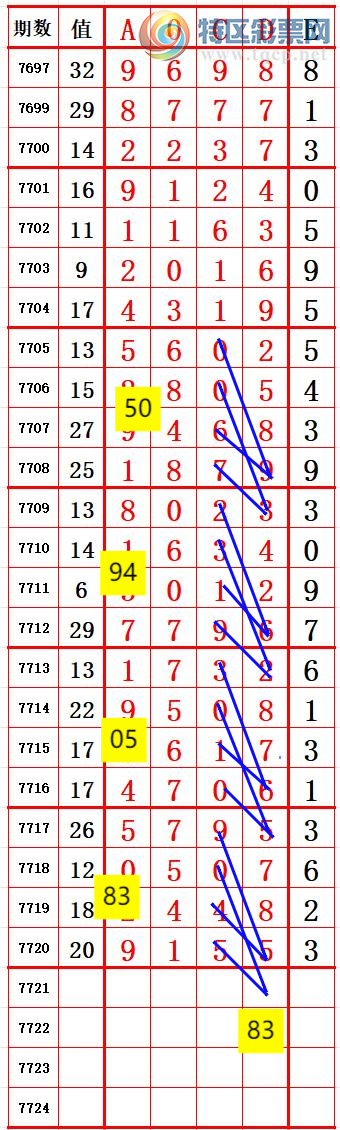 [������] 26244�ڣ�����ʮλ5��5���� ׼ ��ͼ�桿580 / ����:����666 / ����ID:1327957