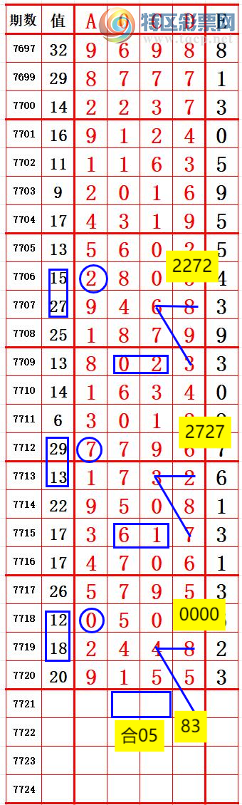 [������] 26244�ڣ�����ʮλ5��5���� ׼ ��ͼ�桿444 / ����:����666 / ����ID:1327957
