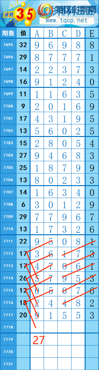 [������] 26244�ڣ�426��72 �� �� �ȡ�ͼ�桿823 / ����:�쳾����0 / ����ID:1328141