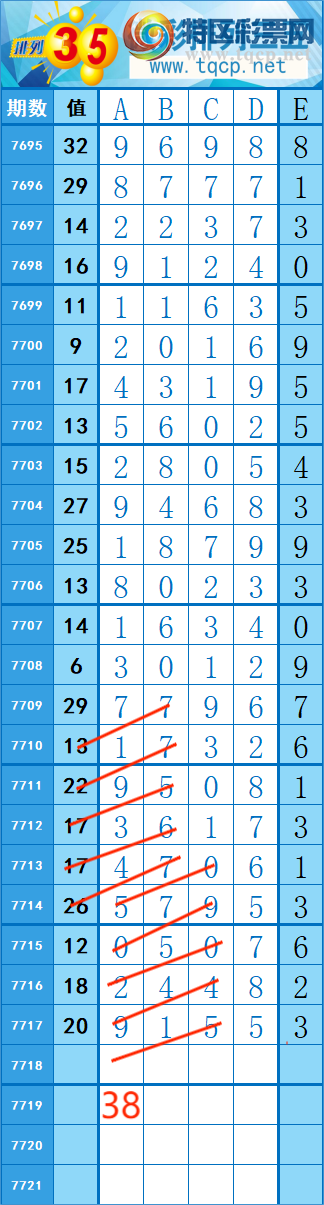 [������] 26244�ڣ�426��72 �� �� �ȡ�ͼ�桿874 / ����:�쳾����0 / ����ID:1328141