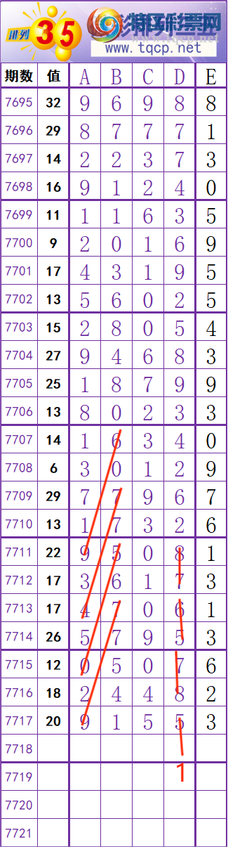 [������] 26244�ڣ����� �� �� �� ���Ͼ��� ��ͼ�桿857 / ����:��׼���� / ����ID:1328142