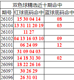 [˫ɫ��] 26106��:˫ɫ����ֲ�����������15 30 04 14+08937 / ����:�ͷ�-С�� / ����ID:1328255