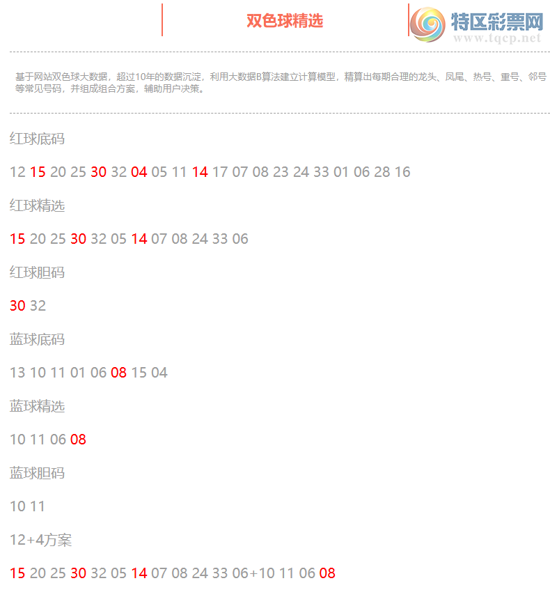 [˫ɫ��] 26106��:˫ɫ����ֲ�����������15 30 04 14+08534 / ����:�ͷ�-С�� / ����ID:1328255