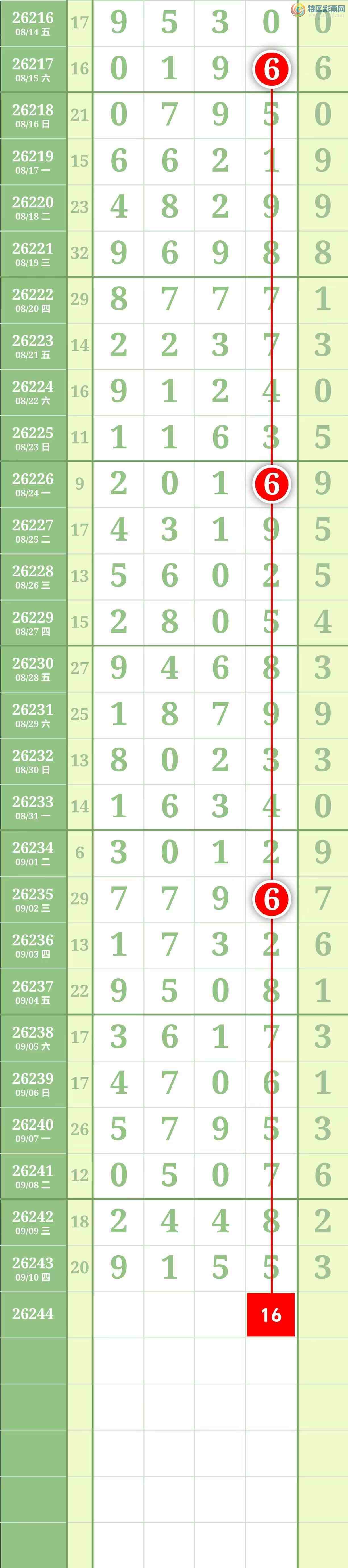 [������] 26244�ڣ����������������ͼ��19 / ����:������� / ����ID:1327962