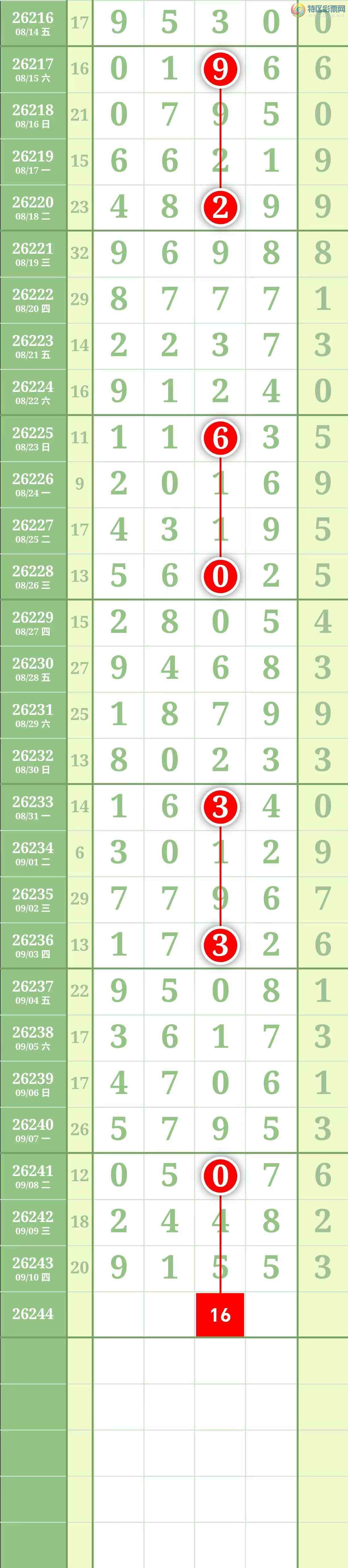 [������] 26244�ڣ����������������ͼ��920 / ����:������� / ����ID:1327962