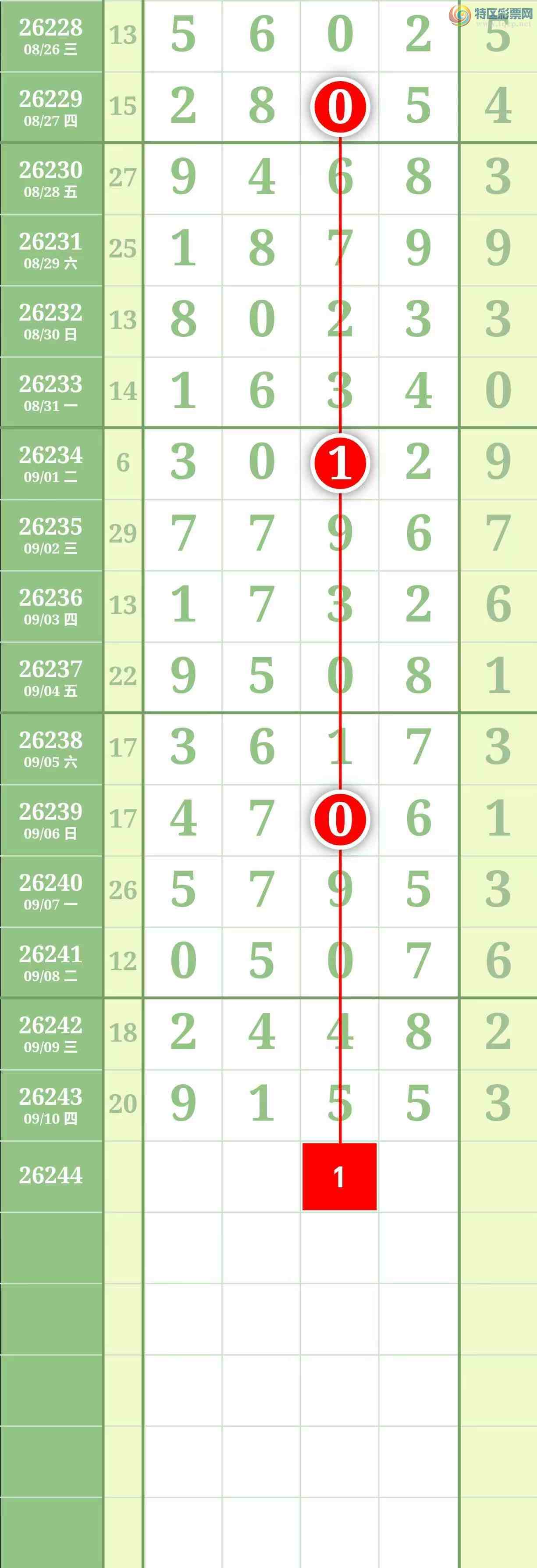 [������] 26244�ڣ����������������ͼ��2 / ����:������� / ����ID:1327962
