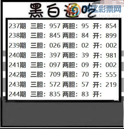 [����3D] 26244�ڣ�244��  ����:835����:83�����ա�150 / ����:���ٷ� / ����ID:1328459