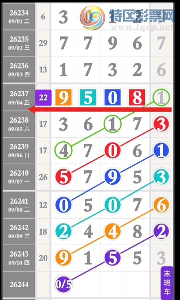 [������] 26244�ڣ���ͷ�� �ο�һ�¡�ͼ�桿887 / ����:С���� / ����ID:1328469