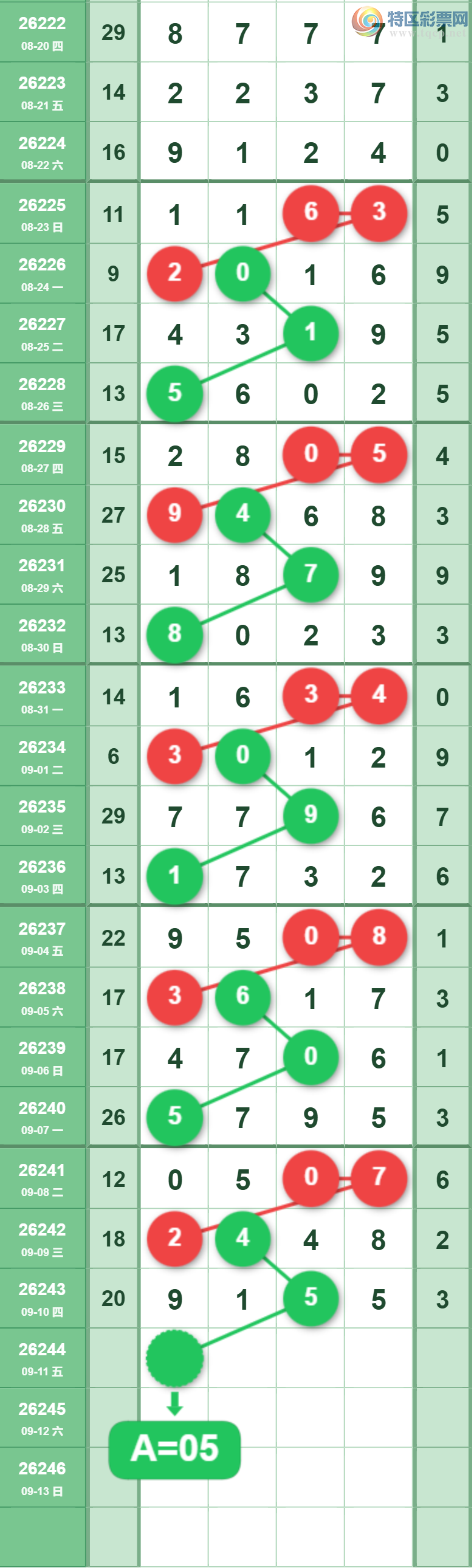 [������] 26244�ڣ�����һ�����ɲο���ͼ�桿820 / ����:����һ��� / ����ID:1328495
