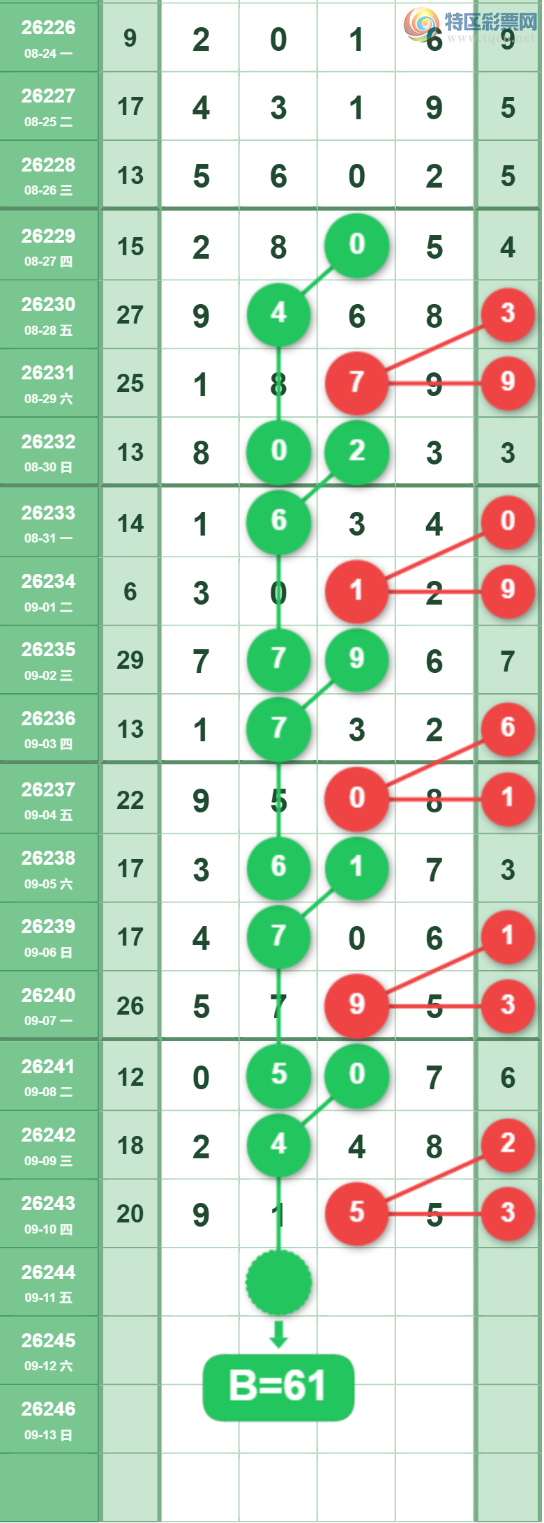 [������] 26244�ڣ�����һ�����ɲο���ͼ�桿416 / ����:����һ��� / ����ID:1328495