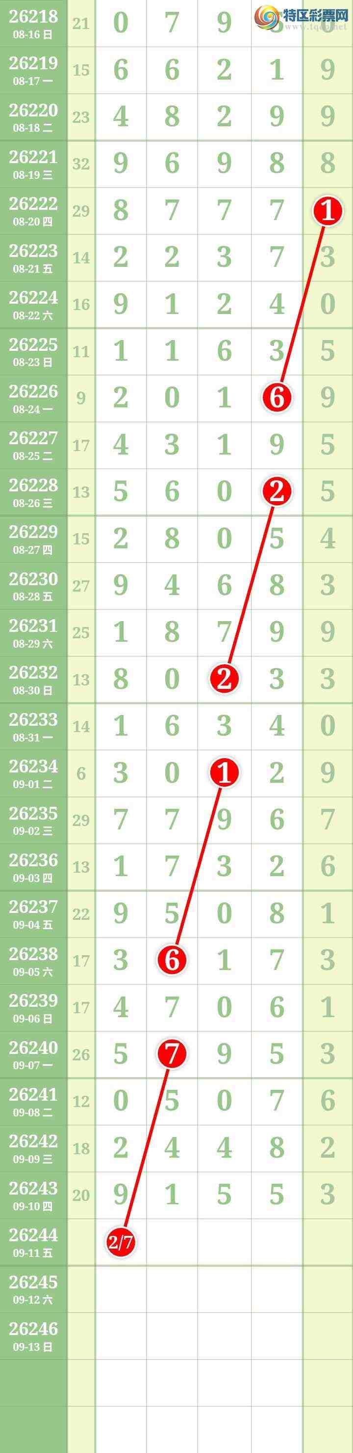 [������] 26244�ڣ����Ĺ���ͼ�桿364 / ����:���� / ����ID:1328001