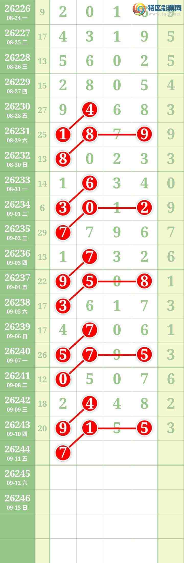 [������] 26244�ڣ����Ĺ���ͼ�桿479 / ����:���� / ����ID:1328001