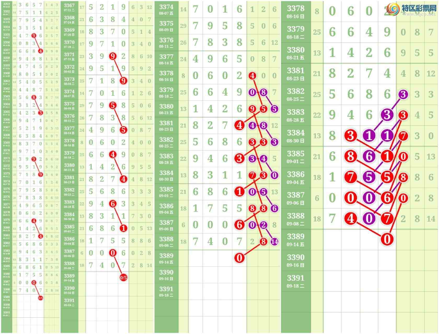 [������] 26245�ڣ����Ĺ���ͼ�桿571 / ����:���� / ����ID:1328534