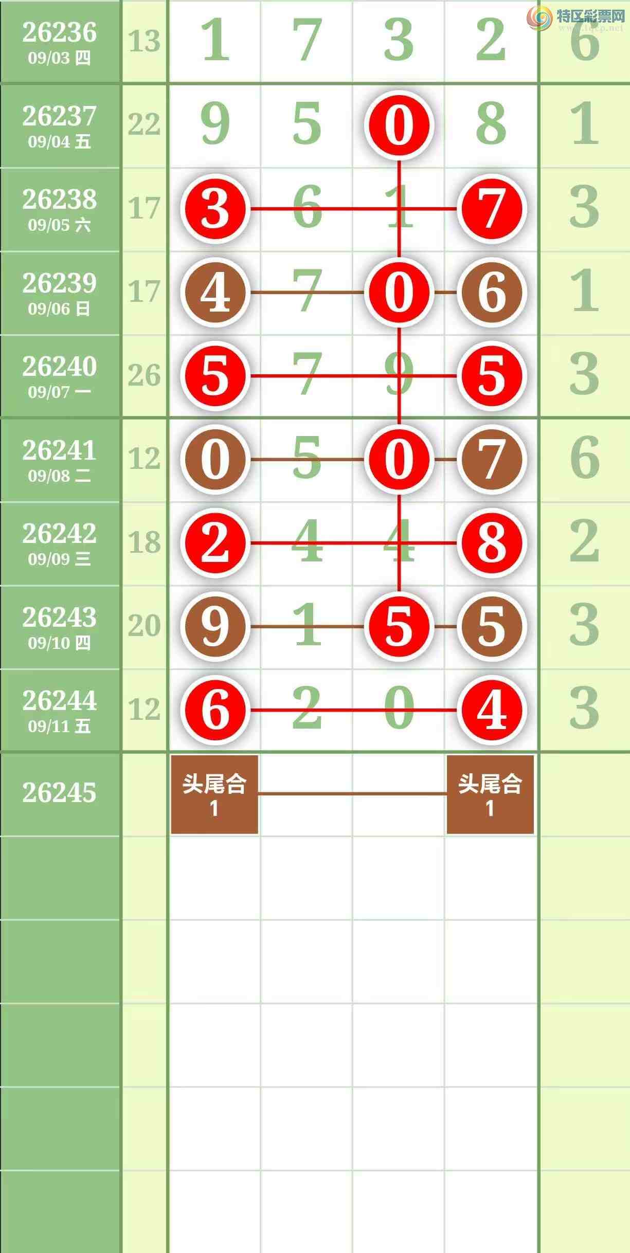 [������] 26245�ڣ����������������Χ�С�ͼ��688 / ����:������� / ����ID:1328505
