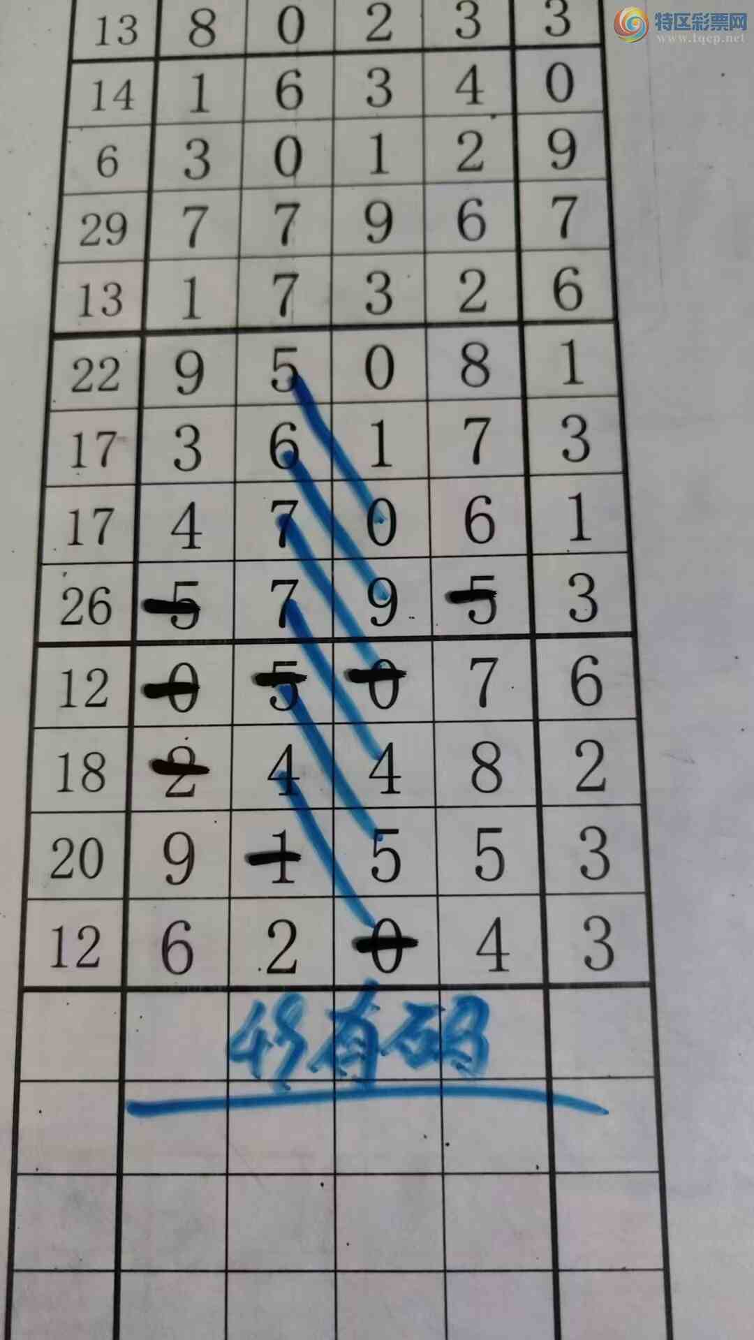 [������] 26245�ڣ���עһע��Ʒ ��ͼ�桿295 / ����:��עһע / ����ID:1328593