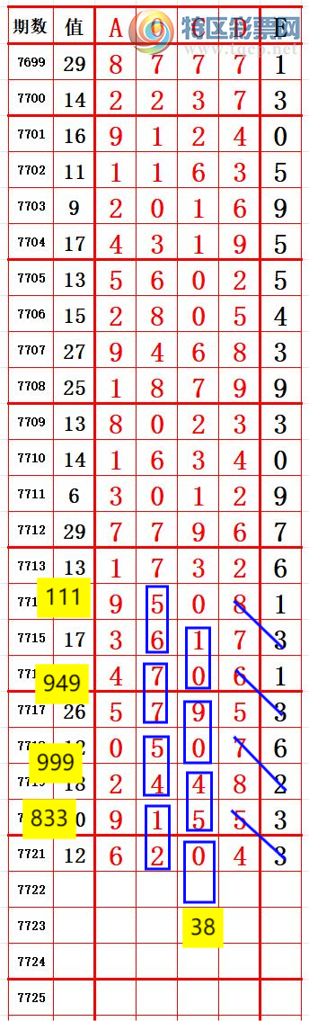 [������] 26245�ڣ�С���ο����� ��ͼ�桿334 / ����:����666 / ����ID:1328504