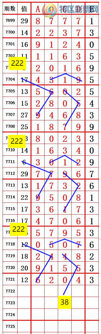 [������] 26245�ڣ�С���ο����� ��ͼ�桿962 / ����:����666 / ����ID:1328504