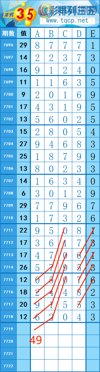 [������] 26245�ڣ�427��73 �� �� �ȡ�ͼ�桿315 / ����:�쳾����0 / ����ID:1328663