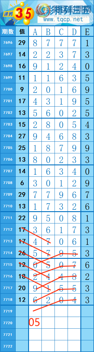 [������] 26245�ڣ�427��73 �� �� �ȡ�ͼ�桿964 / ����:�쳾����0 / ����ID:1328663