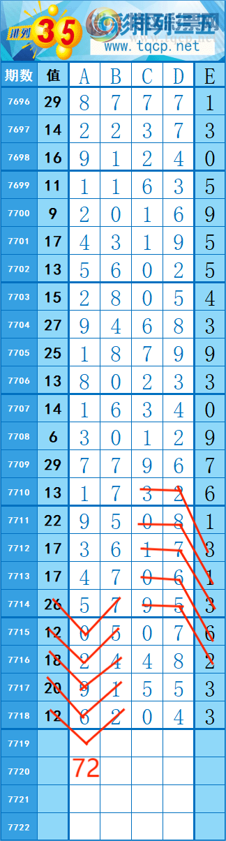 [������] 26245�ڣ�427��73 �� �� �ȡ�ͼ�桿863 / ����:�쳾����0 / ����ID:1328663
