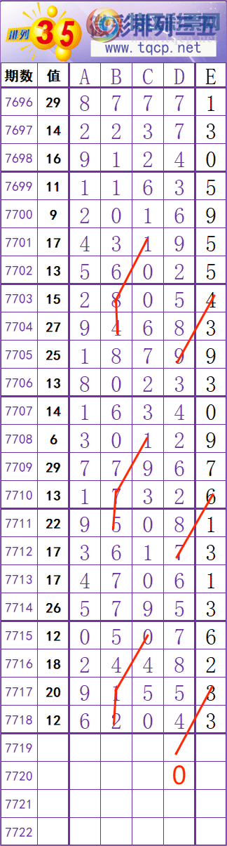 [������] 26245�ڣ����� �� �� �� ���Ͼ��� ��ͼ�桿844 / ����:��׼���� / ����ID:1328664