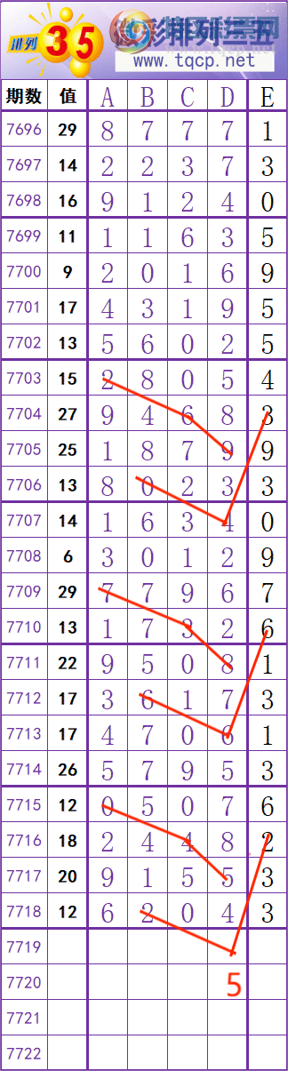 [������] 26245�ڣ����� �� �� �� ���Ͼ��� ��ͼ�桿143 / ����:��׼���� / ����ID:1328664