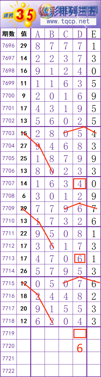 [������] 26245�ڣ����� �� �� �� ���Ͼ��� ��ͼ�桿940 / ����:��׼���� / ����ID:1328664