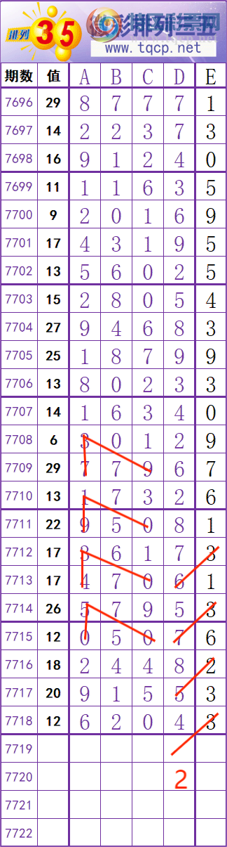 [������] 26245�ڣ����� �� �� �� ���Ͼ��� ��ͼ�桿371 / ����:��׼���� / ����ID:1328664