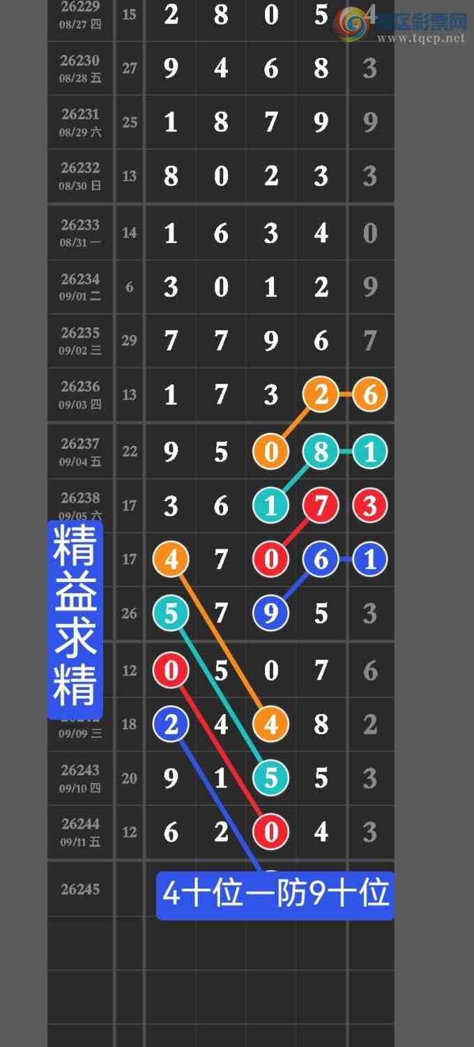 [������] 26245�ڣ����ڵ㲥��ͼ��ͷβ������6xx4���㲥��ͷβ�����н�66 / ����:������ / ����ID:1328666