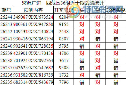 [������] 26245�ڣ������о��ֲ�������ʦ֥�鷶Χ��62X489 / ����:�ͷ�-С�� / ����ID:1328747