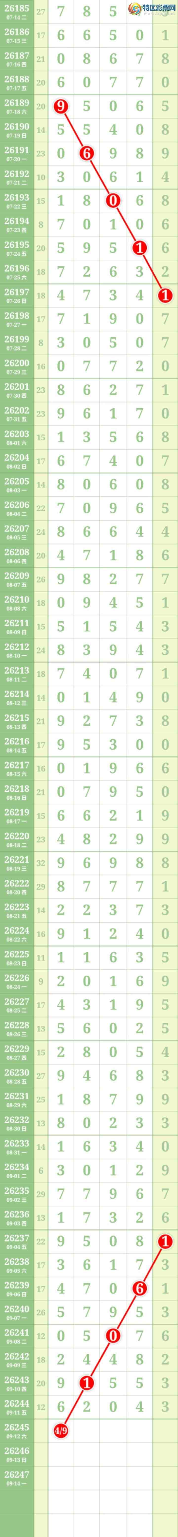 [������] 26245�ڣ����Ĺ���ͼ�桿549 / ����:���� / ����ID:1328534