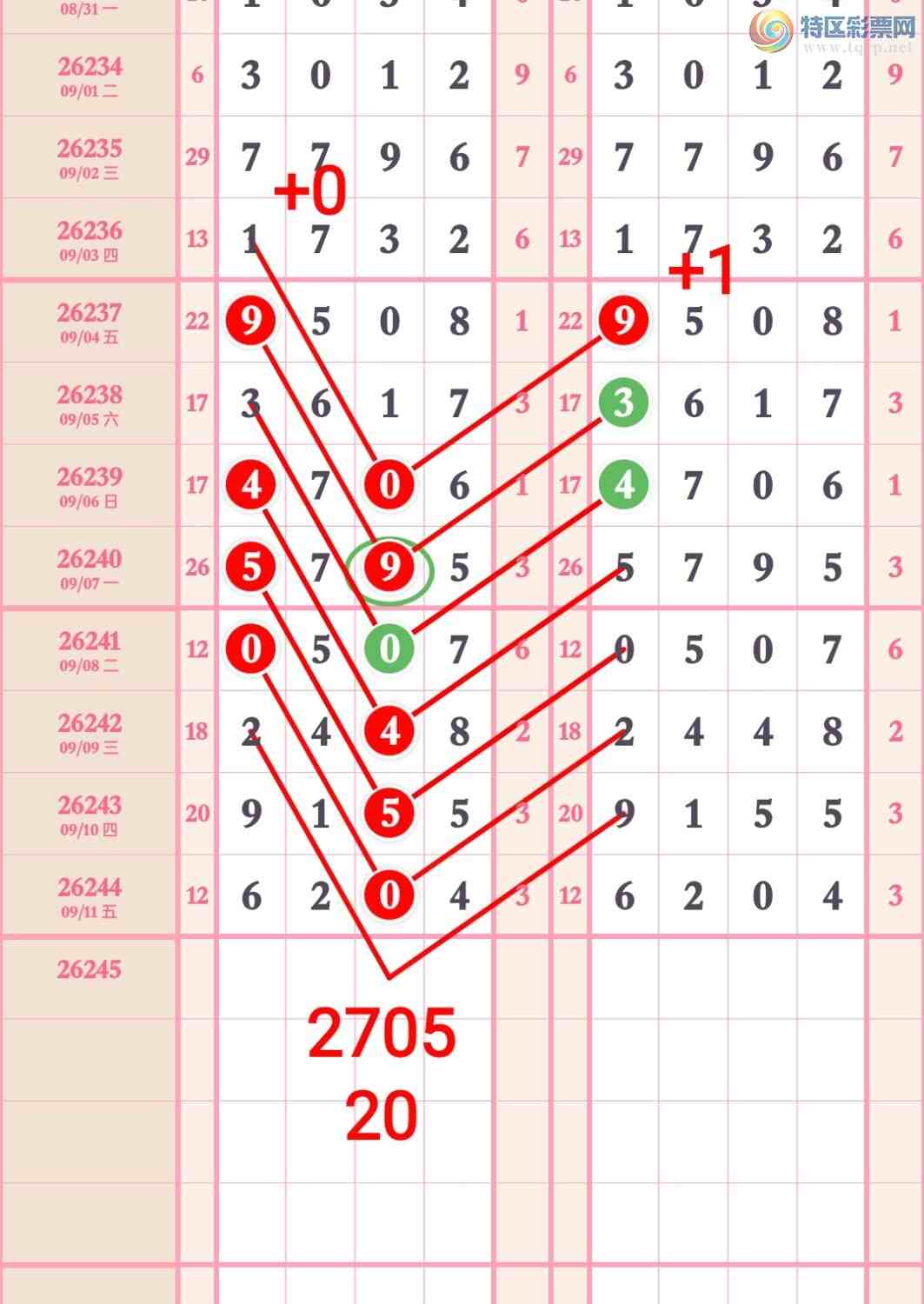 [������] 26245�ڣ�����С��62XX������̫�ӡ���һ���ġ�ͼ�桿479 / ����:��5ר�� / ����ID:1328509