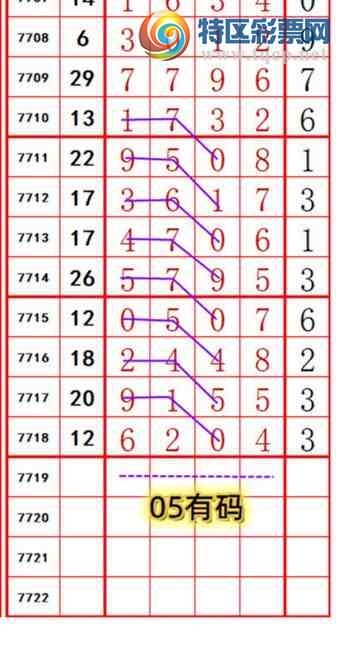 [������] 26245�ڣ��ϳ�ͷ��ѡ�룬���ڵ���һ��ͷ��125��115����ͼ�桿766 / ����:ҹҹ���� / ����ID:1328574