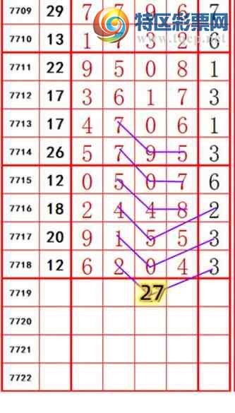 [������] 26245�ڣ��ϳ�ͷ��ѡ�룬���ڵ���һ��ͷ��125��115����ͼ�桿232 / ����:ҹҹ���� / ����ID:1328574