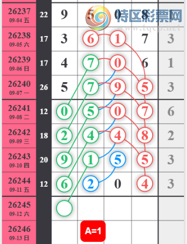 [������] 26245�ڣ����ǵ�½���ù��ɲο���ͼ�桿134 / ����:���ǵ�½ / ����ID:1328981