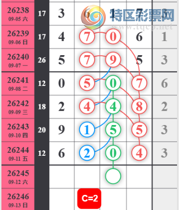 [������] 26245�ڣ����ǵ�½���ù��ɲο���ͼ�桿900 / ����:���ǵ�½ / ����ID:1328981