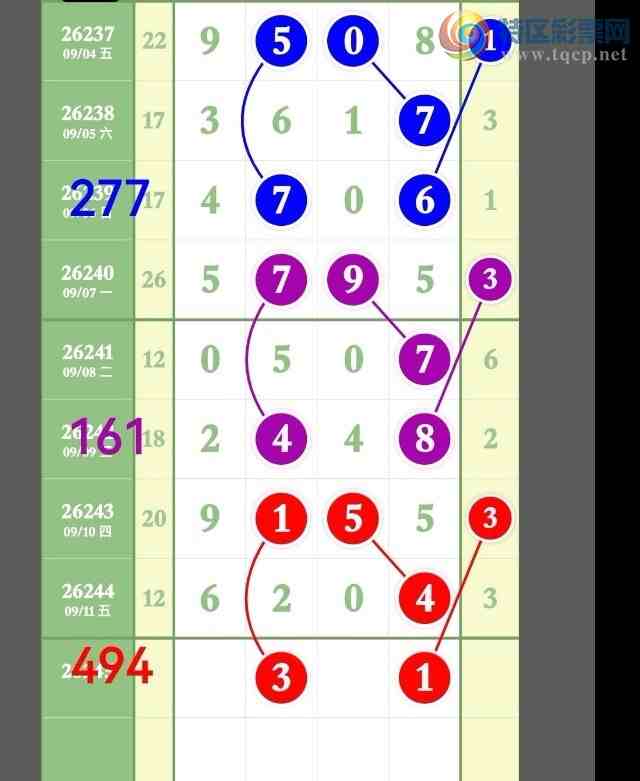 [������] 26245�ڣ�����3����,OK�ޡ�ͼ�桿334 / ����:�㶫ë�� / ����ID:1328518