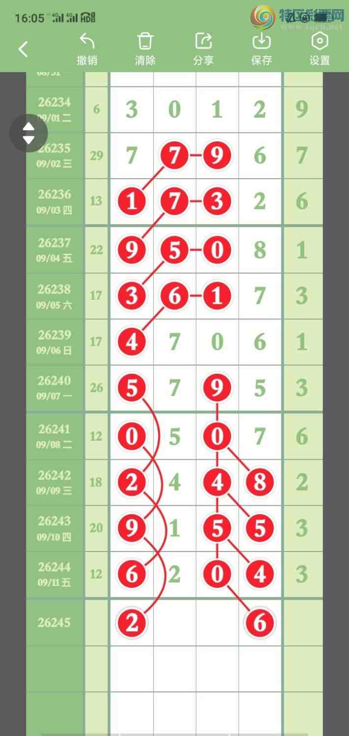[������] 26245�ڣ�����3����,OK�ޡ�ͼ�桿422 / ����:�㶫ë�� / ����ID:1328518