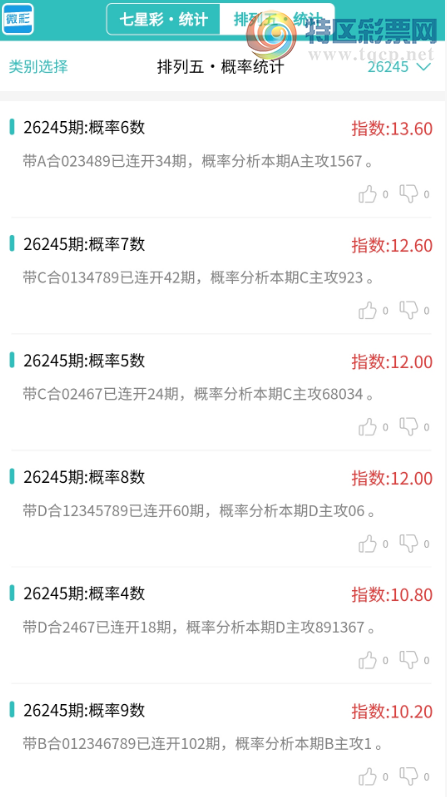 [������] 26245�ڣ�������ͳ�ơ����ڽ���ͳ�Ƹ���ͳ��23����,�ο���ѡ΢�ʵ㲥!693 / ����:�ͷ�-С�� / ����ID:1329001