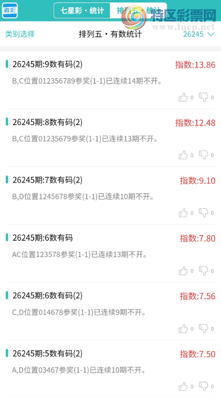 [������] 26245�ڣ�������ͳ�ơ����ڽ���ͳ�Ƹ���ͳ��23����,�ο���ѡ΢�ʵ㲥!587 / ����:�ͷ�-С�� / ����ID:1329001