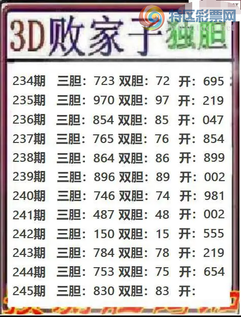 [����3D] 26245�ڣ���245�ڶ���4����2 �����ա�841 / ����:��ҹմ�� / ����ID:1329012